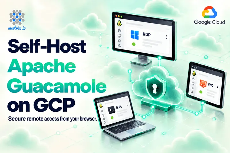 Guacamole Remote Desktop Gateway on GCP Marketplace