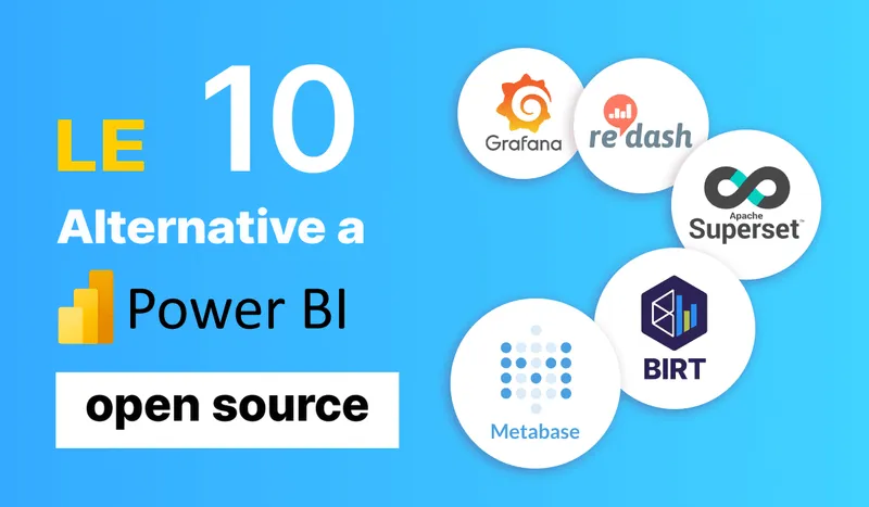 Alternativa a Power BI: 10 strumenti open source (2026)