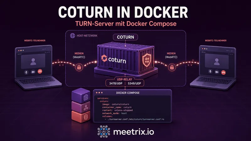 Coturn Docker: TURN-Server mit Docker Compose einrichten