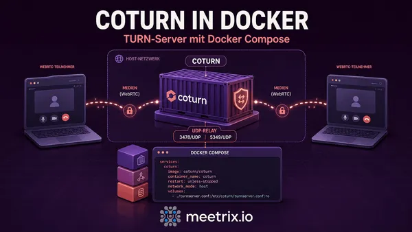 Coturn Docker: TURN-Server mit Docker Compose einrichten