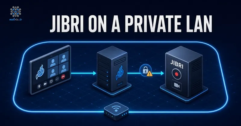 Deploying Jibri in a Private LAN
