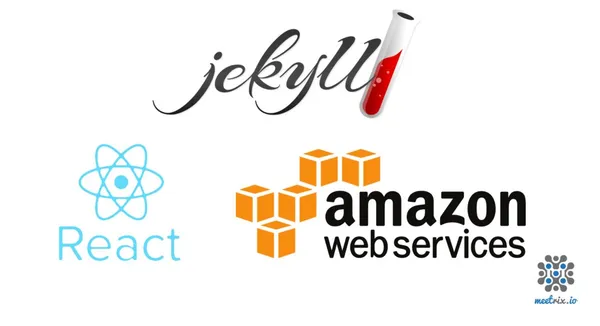 Jekyll and React on One Domain: Host a Blog Under /blog on AWS