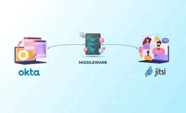 Jitsi SSO with Okta: SAML Single Sign-On for Jitsi Meet