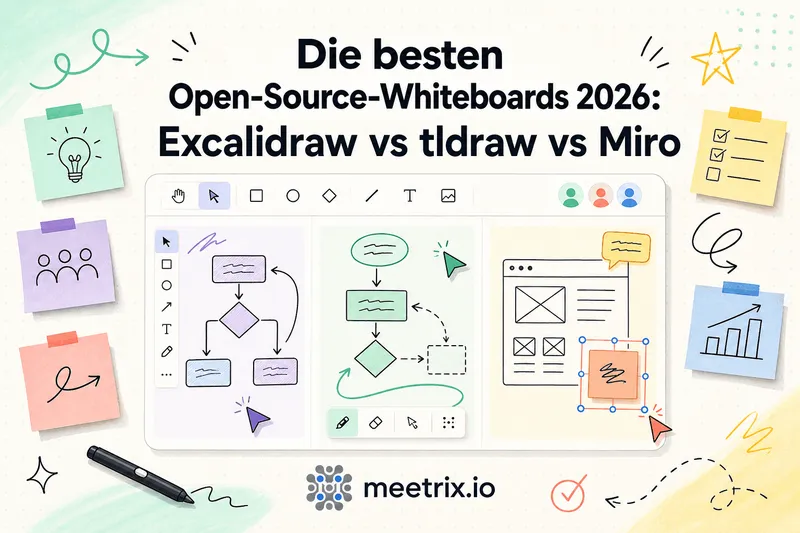 Whiteboard Open Source: Excalidraw vs tldraw vs Miro