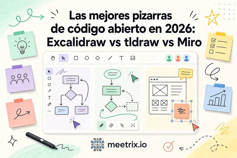 Pizarra online open source: Excalidraw vs tldraw vs Miro