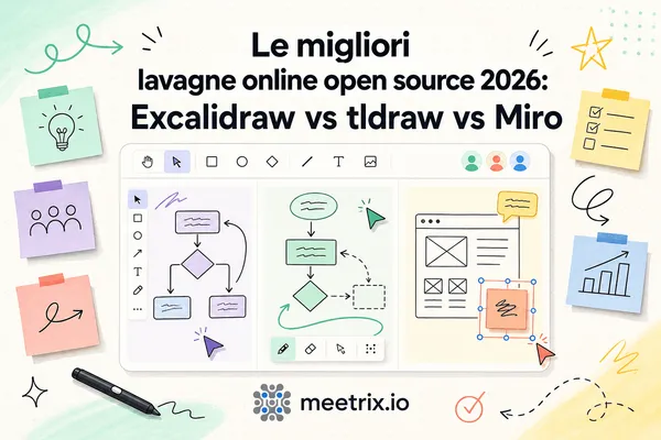 Lavagna online open source: Excalidraw vs tldraw vs Miro