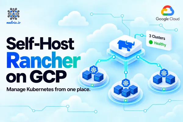 Rancher Kubernetes Management on GCP Marketplace