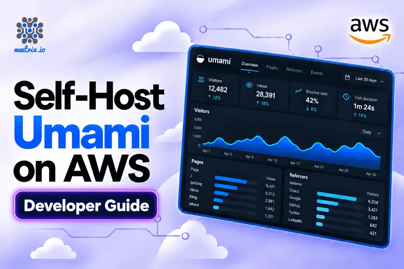 Umami - Developer Guide