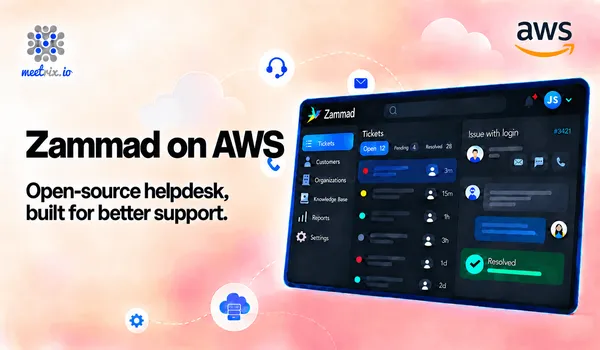 Zammad on AWS: Self-Hosted Helpdesk by Meetrix