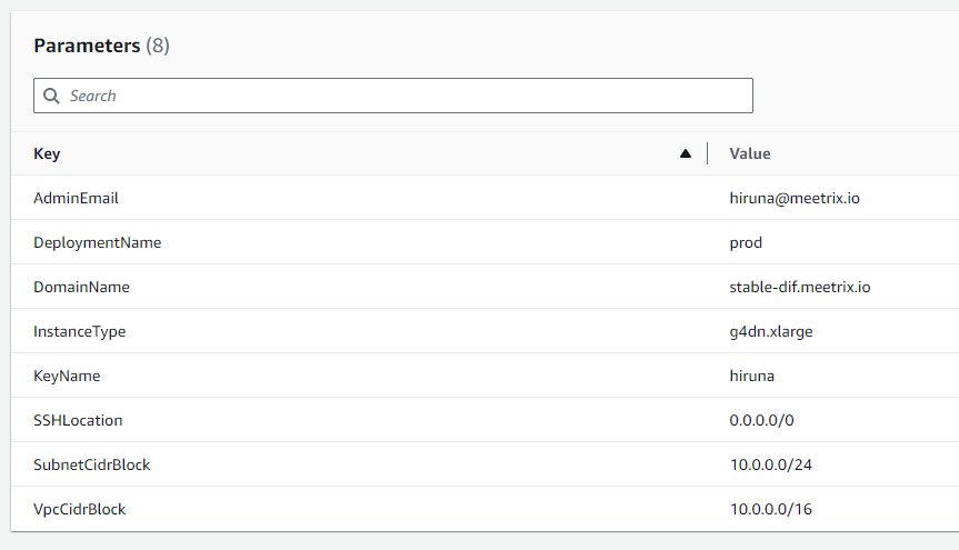 Stable Diffusion : AUTOMATIC1111 - Developer Guide