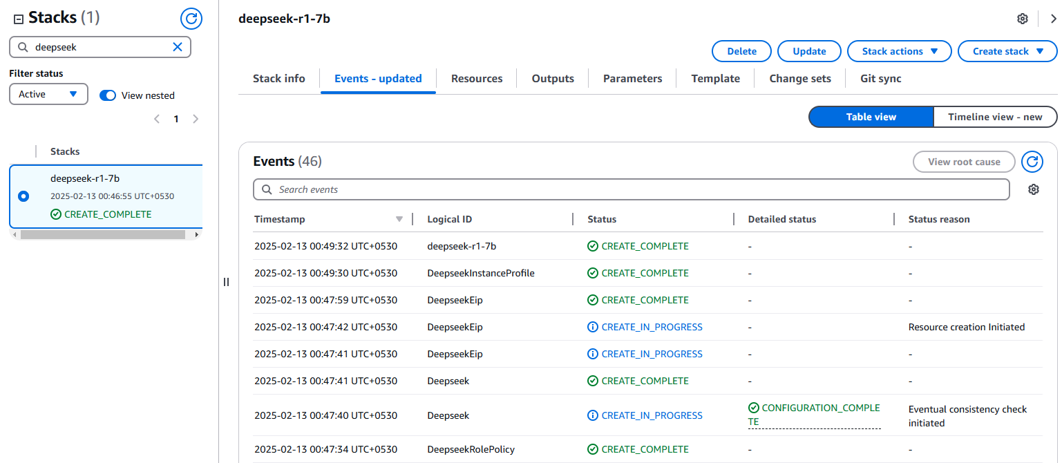 Deepseek R1 - Developer Guide