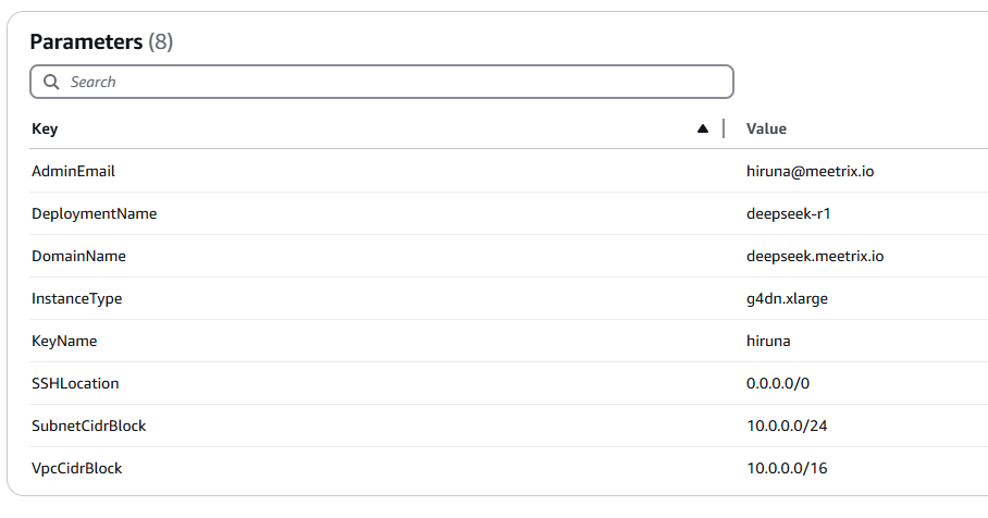 Deepseek R1 - Developer Guide