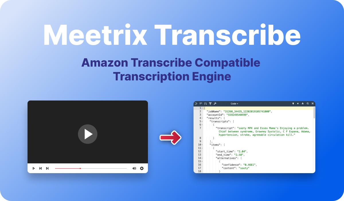 Meetrix Transcribe: An Efficient and Customizable Transcription Engine