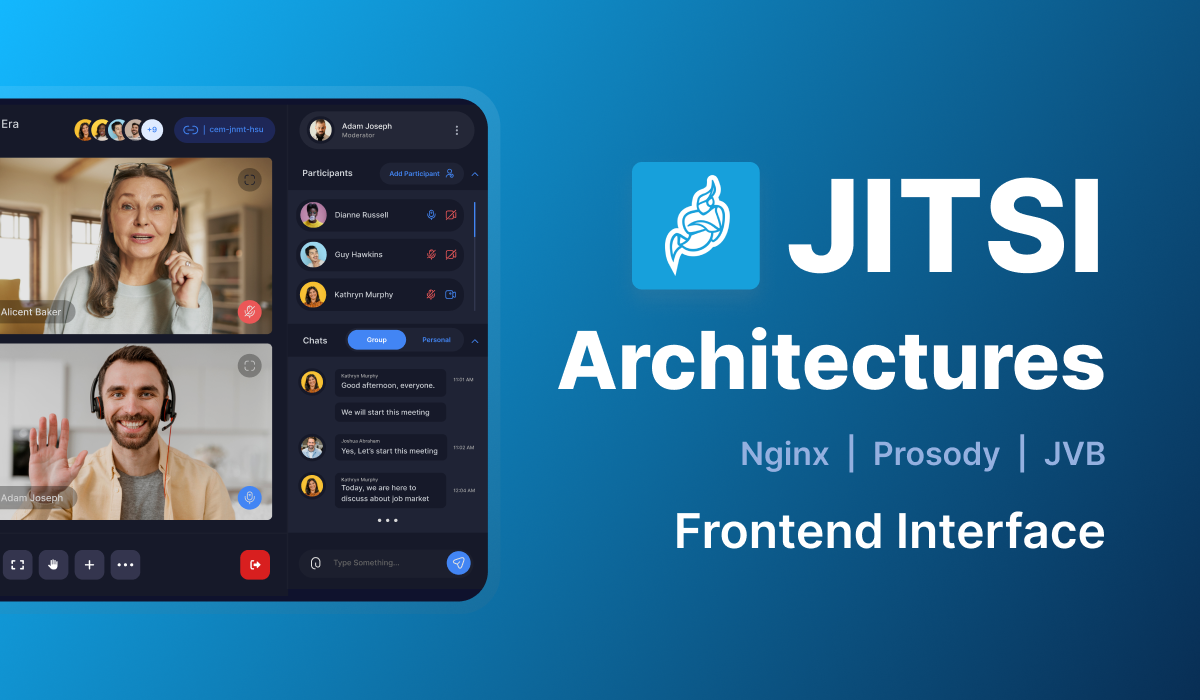 Jitsi Architecture: Exploring Nginx, Jicofo, Prosody, JVB, and Frontend ...