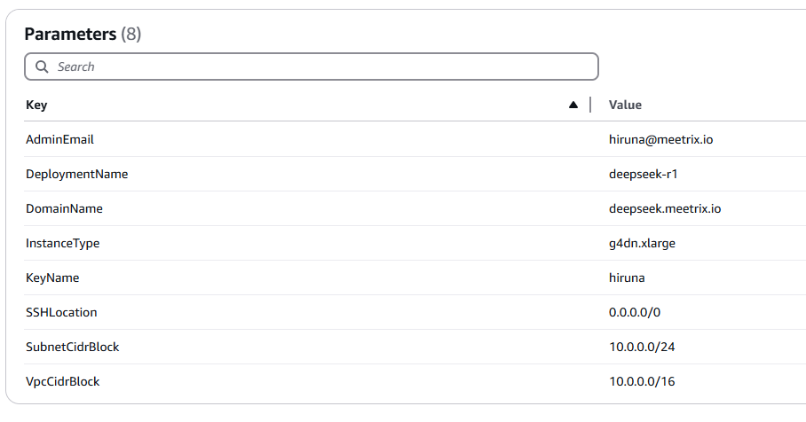 CloudFormation review page for the DeepSeek stack