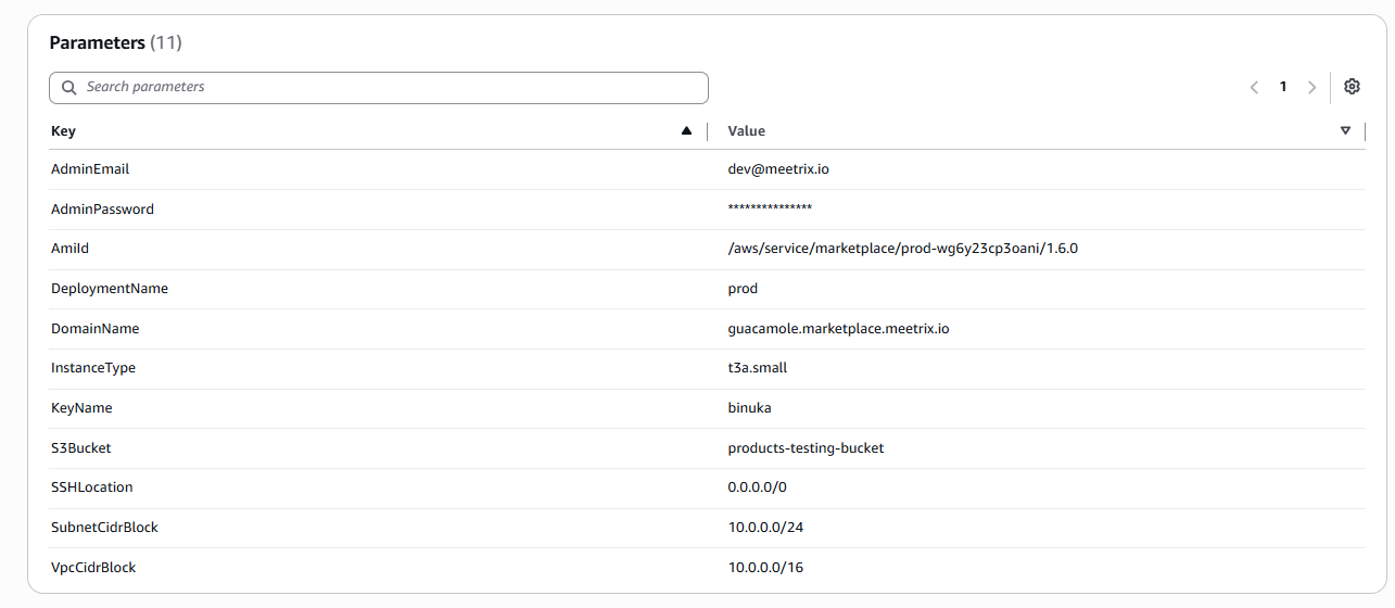 CloudFormation Parameters list for the Guacamole stack showing AdminEmail, AdminPassword, AmiId for version 1.6.0, DeploymentName, DomainName, InstanceType set to t3a.small, KeyName, S3Bucket, SSHLocation and CIDR blocks