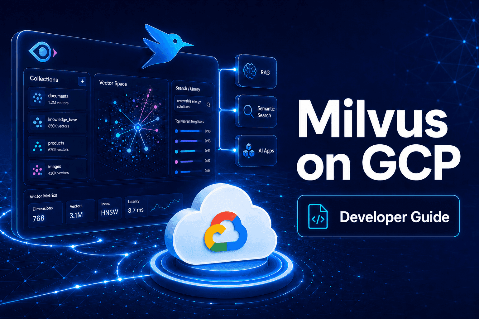Milvus on GCP Developer Guide thumbnail