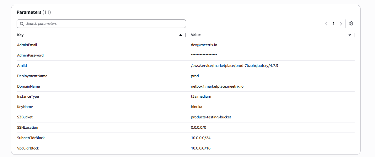 CloudFormation Parameters list for the NetBox stack showing AdminEmail, AdminPassword, AmiId, DeploymentName, DomainName, InstanceType set to t3a.medium, KeyName, S3Bucket, SSHLocation and CIDR blocks