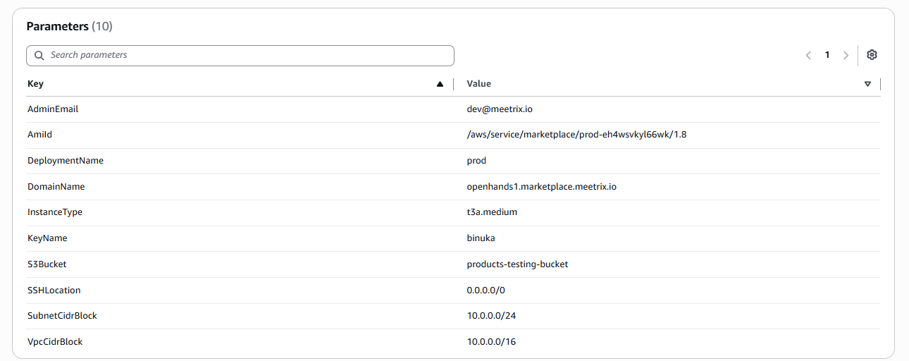 CloudFormation stack Parameters tab listing AdminEmail, AmiId, DeploymentName, DomainName, InstanceType, KeyName, S3Bucket, and other OpenHands stack parameters