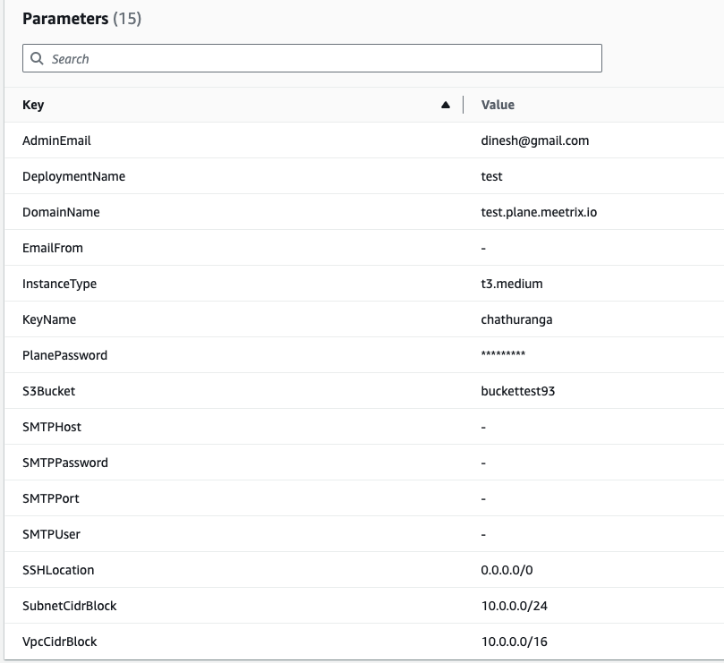 Review CloudFormation Stack