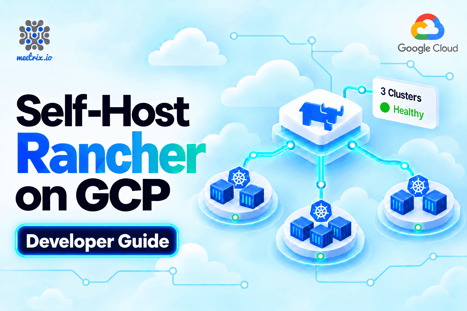 Rancher on GCP Developer Guide