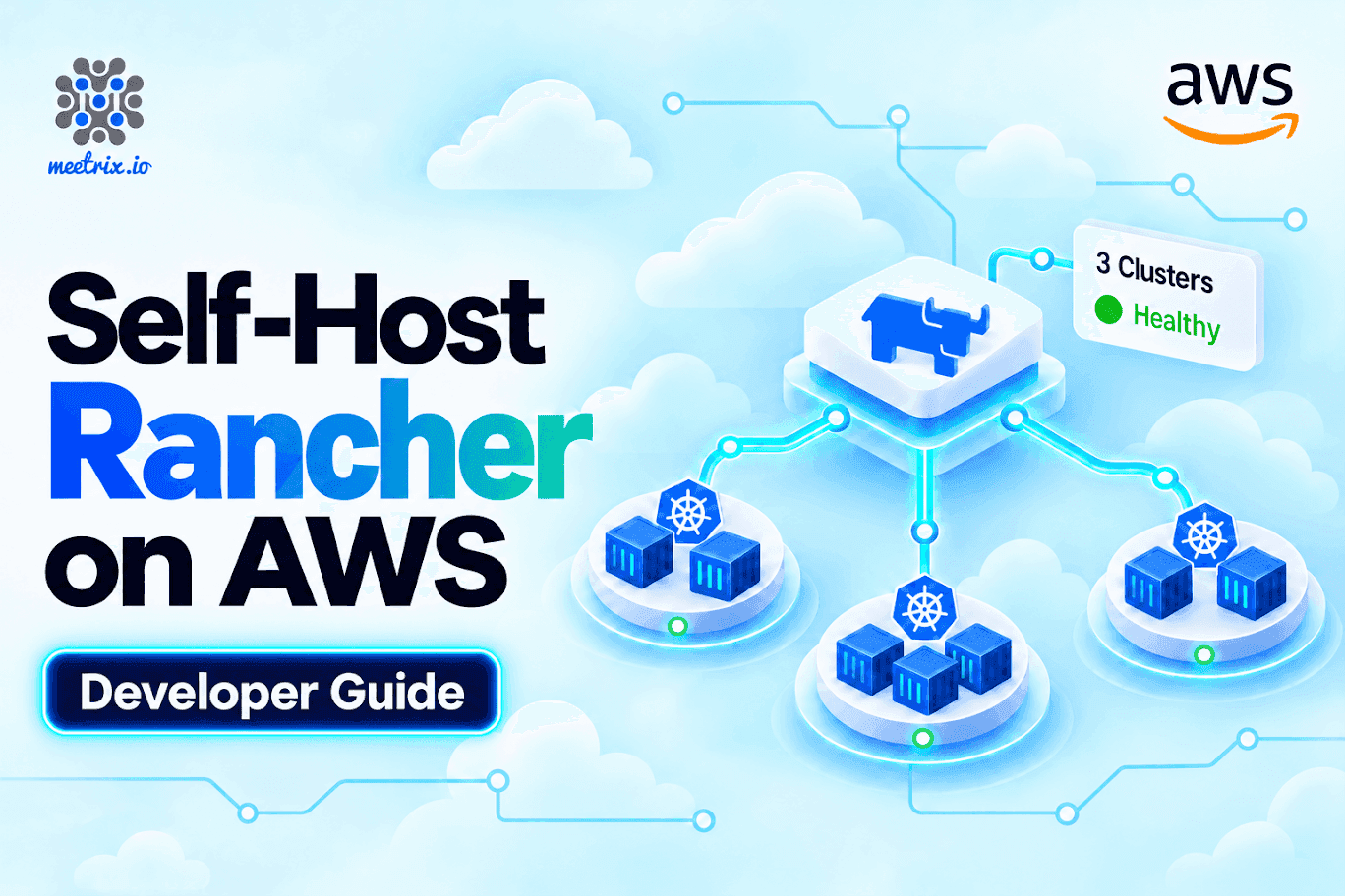Rancher Developer Guide