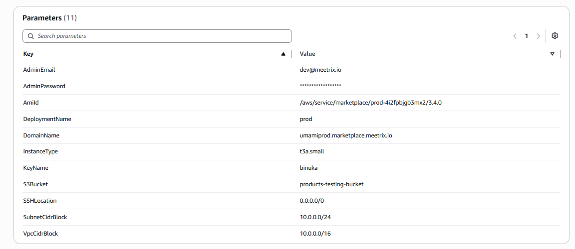 CloudFormation Parameters list for the Umami stack showing AdminEmail, AdminPassword, AmiId, DeploymentName, DomainName, InstanceType set to t3a.small, KeyName, S3Bucket, SSHLocation and CIDR blocks