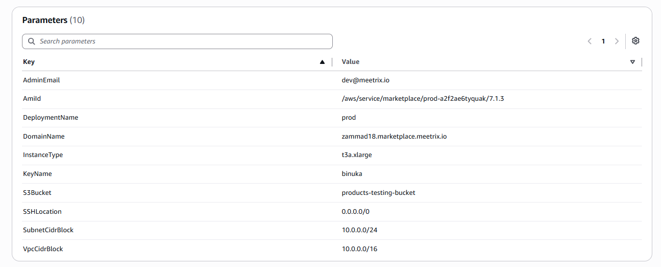 CloudFormation Parameters tab listing the Zammad stack parameters including AdminEmail, AmiId, DeploymentName, DomainName, InstanceType set to t3a.xlarge, KeyName, and S3Bucket