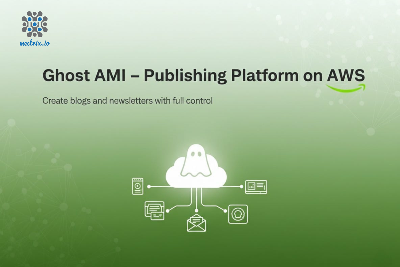 Ghost Publishing Platform on AWS Marketplace by Meetrix - Deploy in Minutes