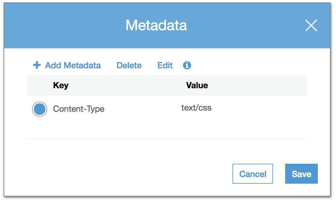 Amazon S3 object metadata settings with the Content-Type key set to text/css