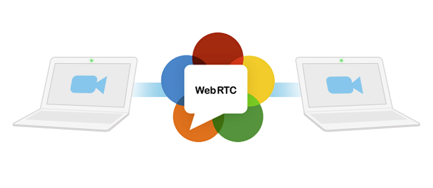 Access device media for RTC Applications Meetrix.IO